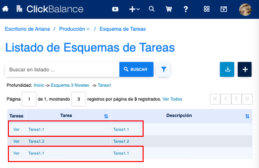 Esquema de Tareas Repetidas