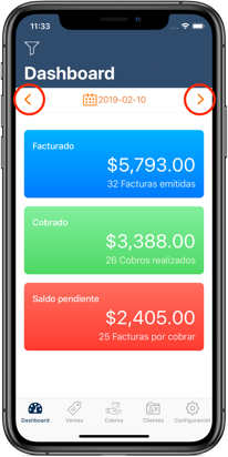 dashboard navegar